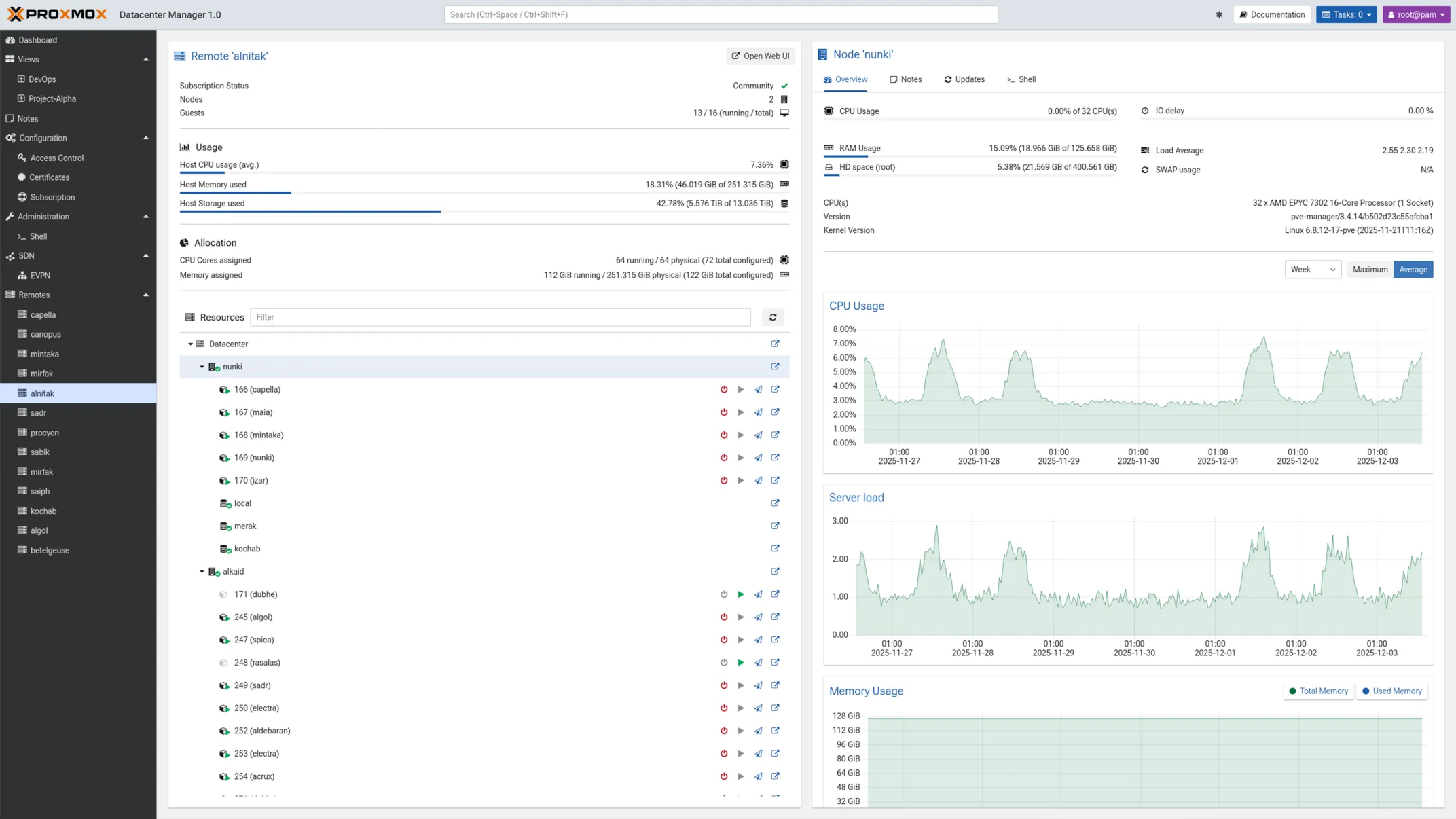 Proxmox Datacenter Manager - Dashboard centralizado